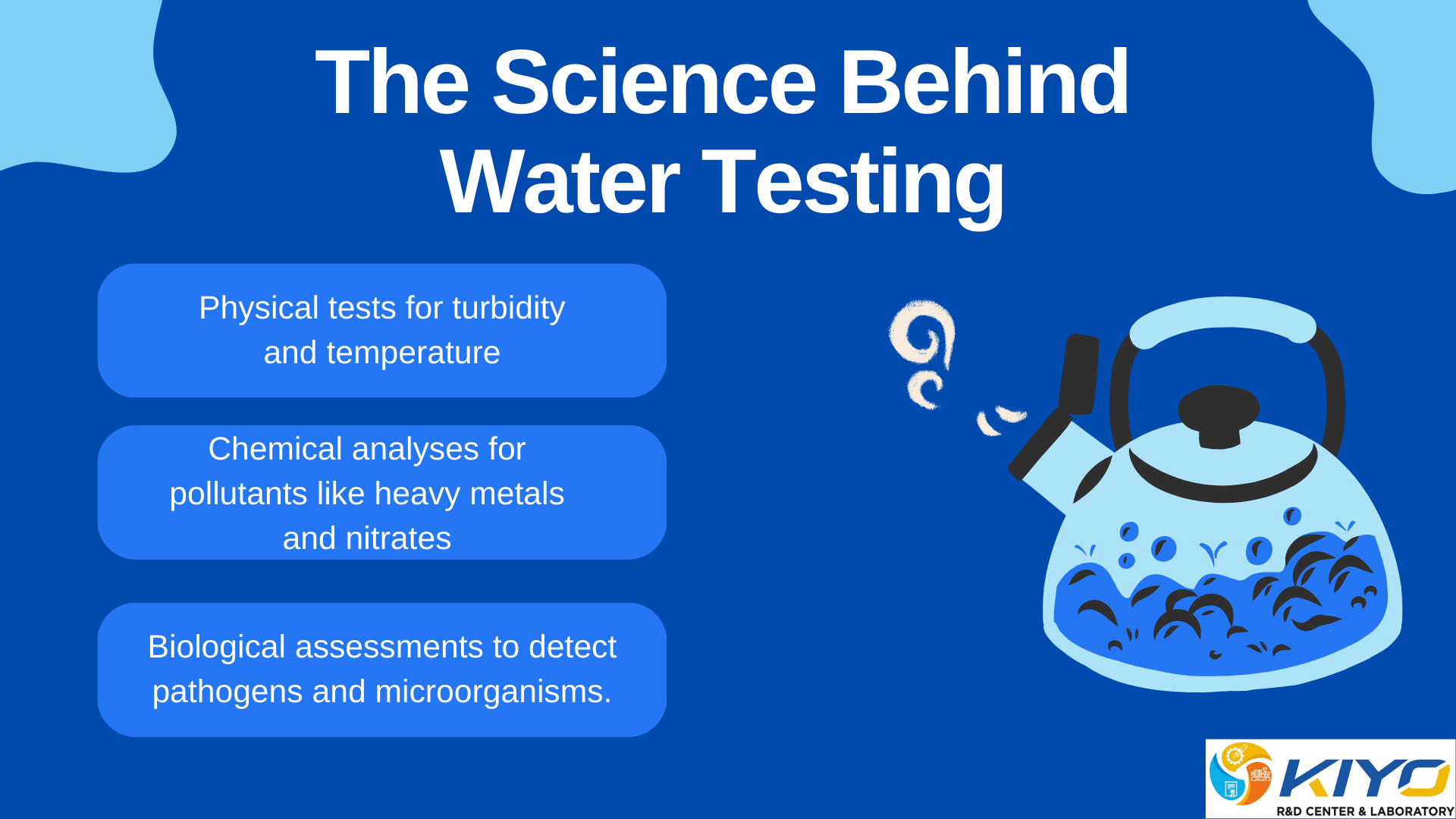 water testing