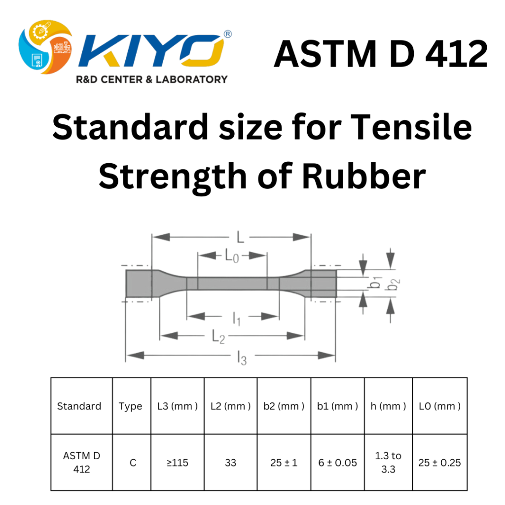 ASTM D 412