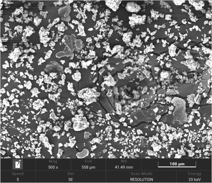 ASTM E986 Analysis in Chennai, Tamilnadu SEM Beam Characterization Kiyo R&D Lab